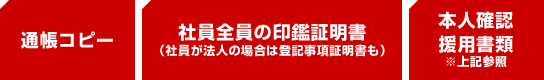 必要書類