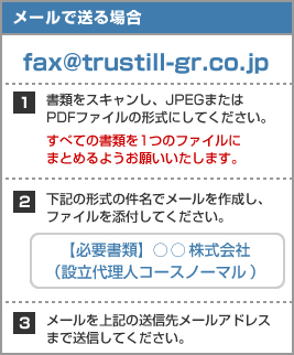 メールで送る場合