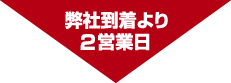2営業日以内