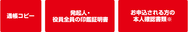 必要書類